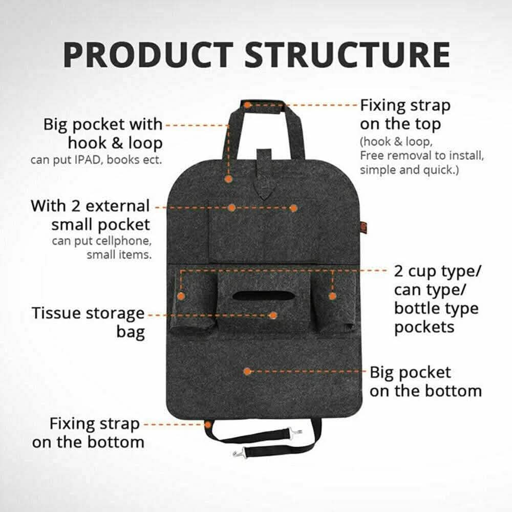 Product structure of 2-Pack Car Seat Back Storage Bag showing pockets and fixing straps for organization.