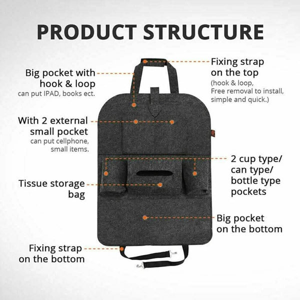 Product structure of 2-Pack Car Seat Back Storage Bag showing pockets and fixing straps for organization.