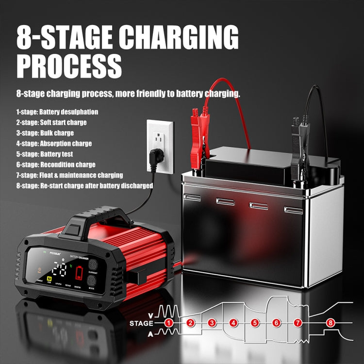 FOXSUR 25A 12V/24V Portable High-Power Car Charger (US Plug)